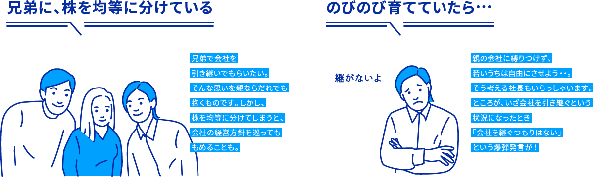 兄弟に、株を均等に分けている　兄弟で会社を引き継いでもらいたい。そんな思いを親ならだれでも抱くものです。しかし、株を均等に分けてしまうと、会社の経営方針を巡ってももめることも。　のびのび育てていたら…　親の会社に縛りつけず、若いうちは自由にさせよう・・。そう考える社長もいらっしゃいます。ところが、いざ会社を引き継ぐという状況になったとき「会社を継ぐつもりはない」という爆弾発言が！